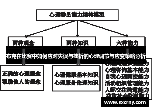 布克在比赛中如何应对失误与挫折的心理调节与应变策略分析